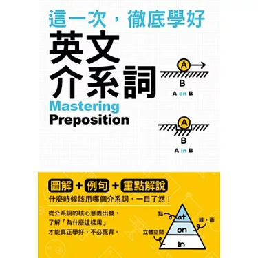 徹底解說「注意」的英語!學會正確使用這7種表達方式