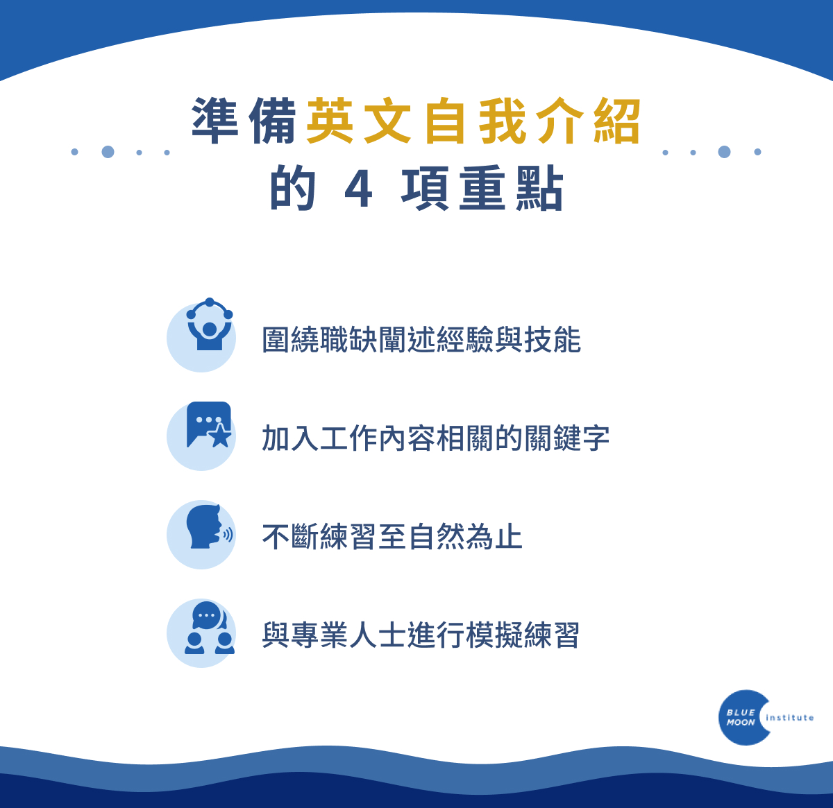 讓我們用英文自我介紹吧！也一起說明不同情境下自我介紹的要點！