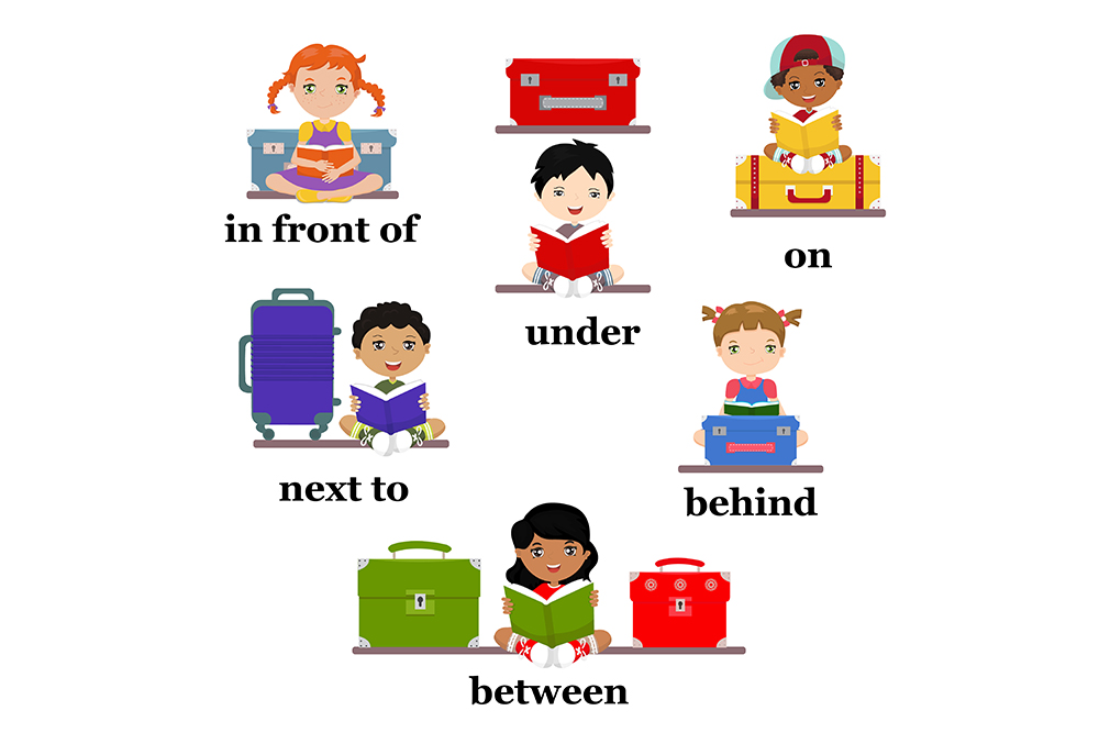 各種和「上面」有關的英文用法介紹