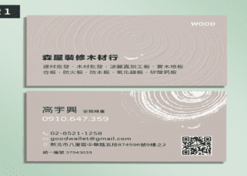 用英文解說木工！