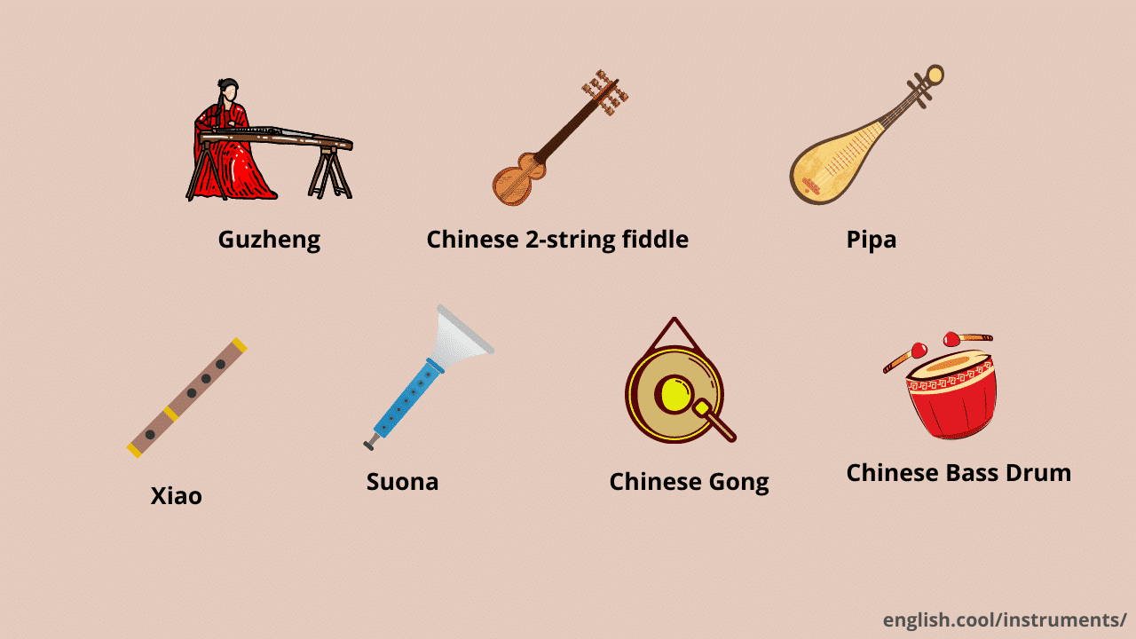 「樂器」的英文是什麼？教你各種樂器和彈奏相關的英文說法！