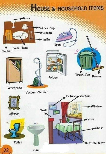 日常英語表達:家居日常用品的英語單字介紹