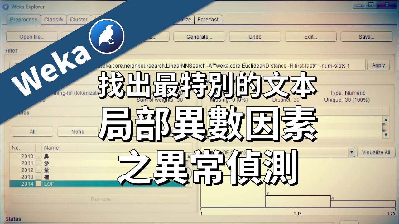 當您看到「You ain’t seen nothing yet.」這個表達，是否能立即想到其中的含義？