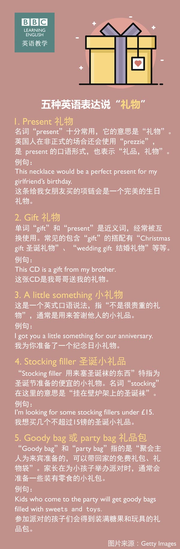 想用英文說「買」的時候,你會怎麼說?