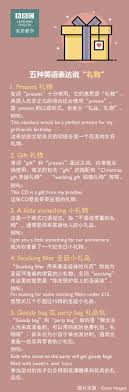 想用英文說「買」的時候,你會怎麼說?