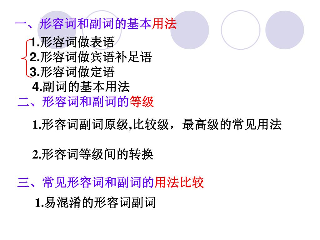 形容詞和副詞的差別是？講解分辨的方法以及它們的用法！
