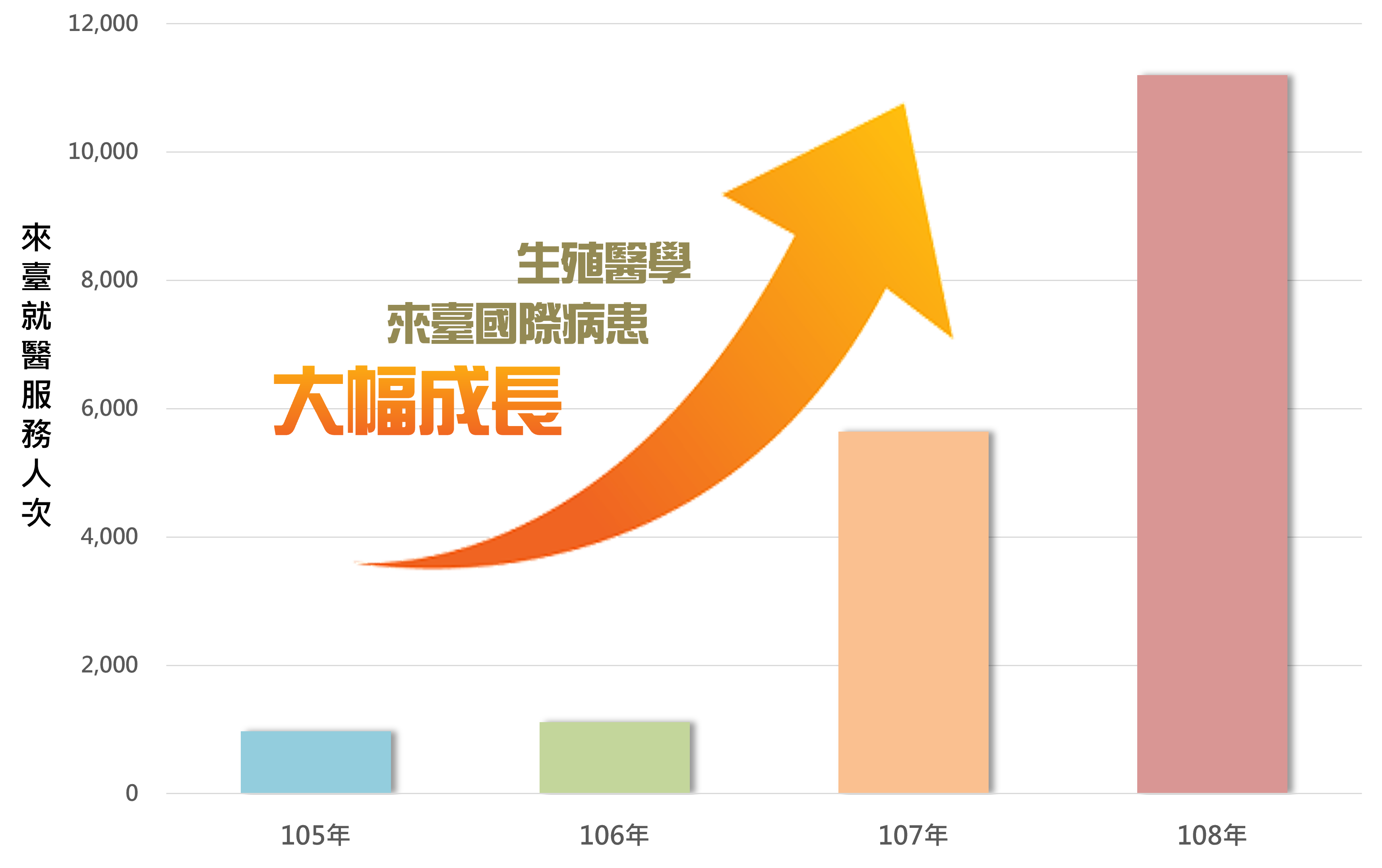 新冠疫情期間誕生的新俚語
