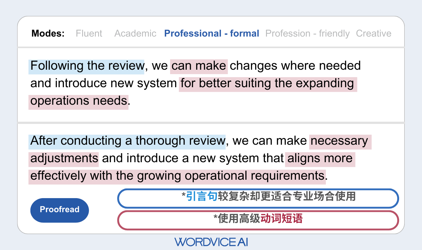 介紹在商務場合中可以用的「總結」的英語表達！