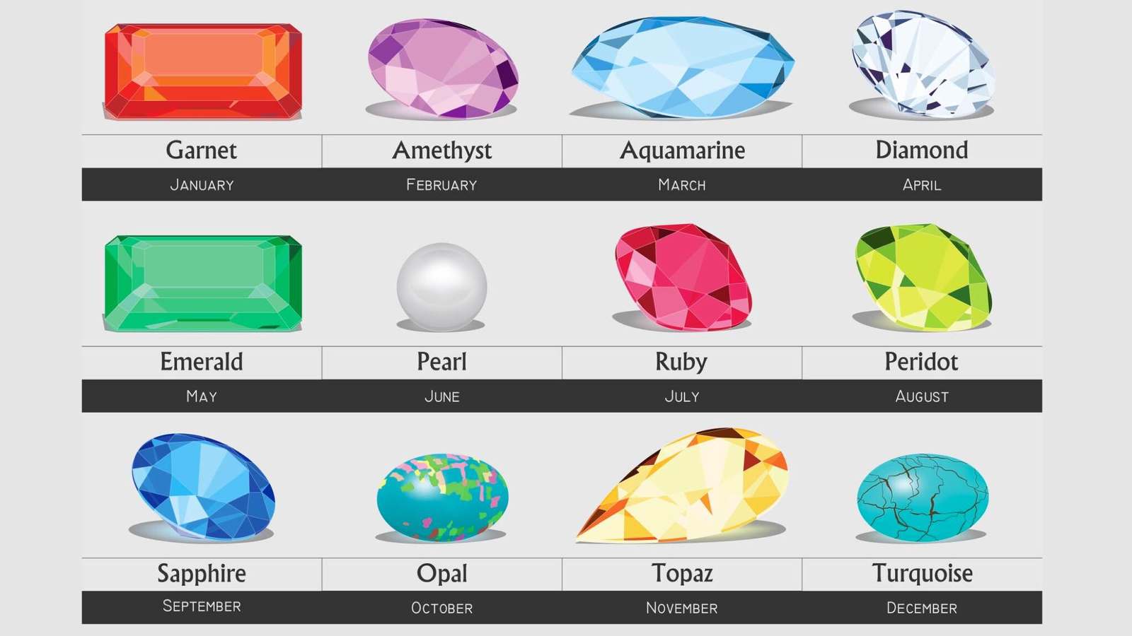 What’s your birthstone?一起用英語說「你的誕生石是什麼」吧!
