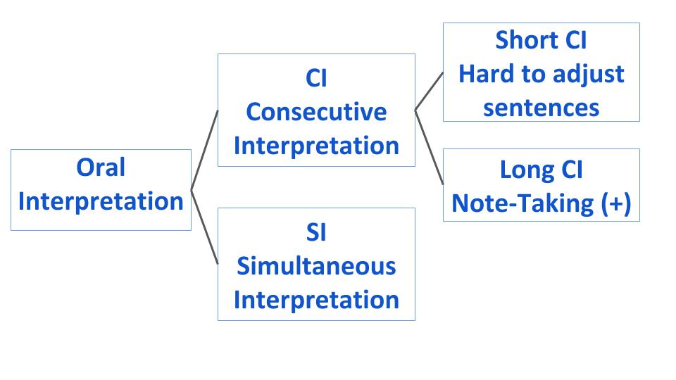 各種「剛好」的英文說法介紹