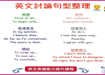 「事先」和「預先」用英語怎麼說？商務英語的便利表達！