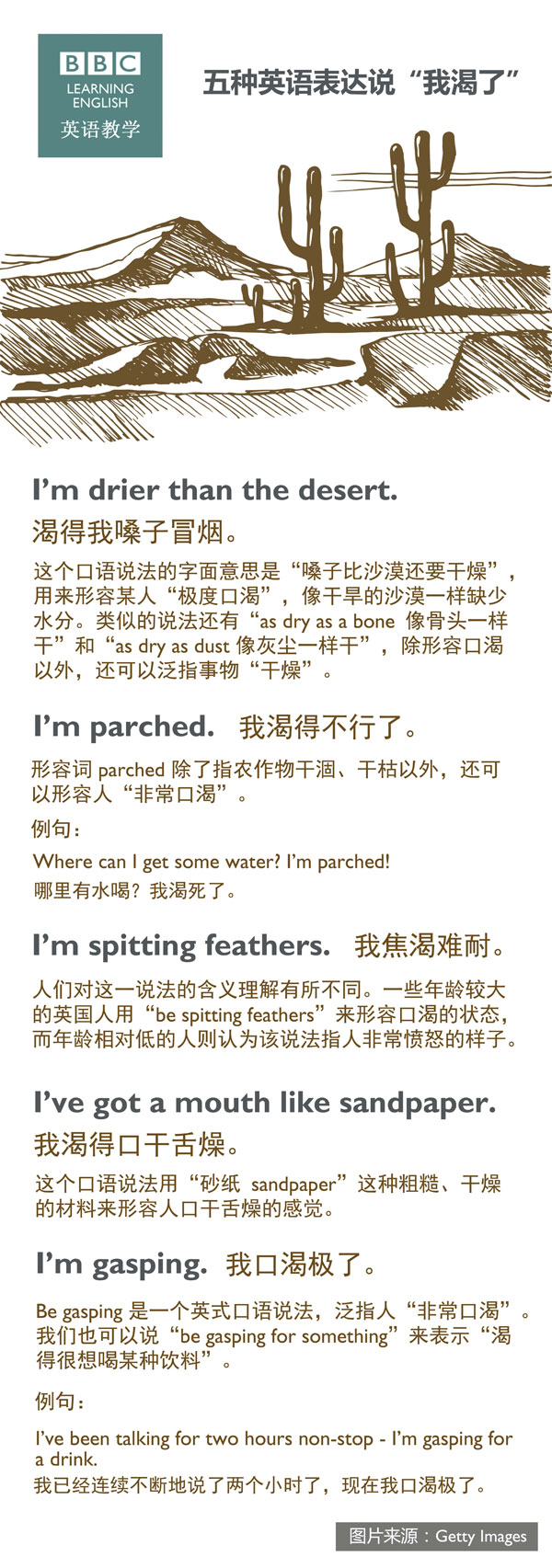 各種和「口渴」有關的英文用法