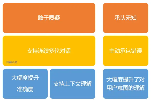 竟然不知道grounded的含義和用法！擴大我們的表達範圍吧！