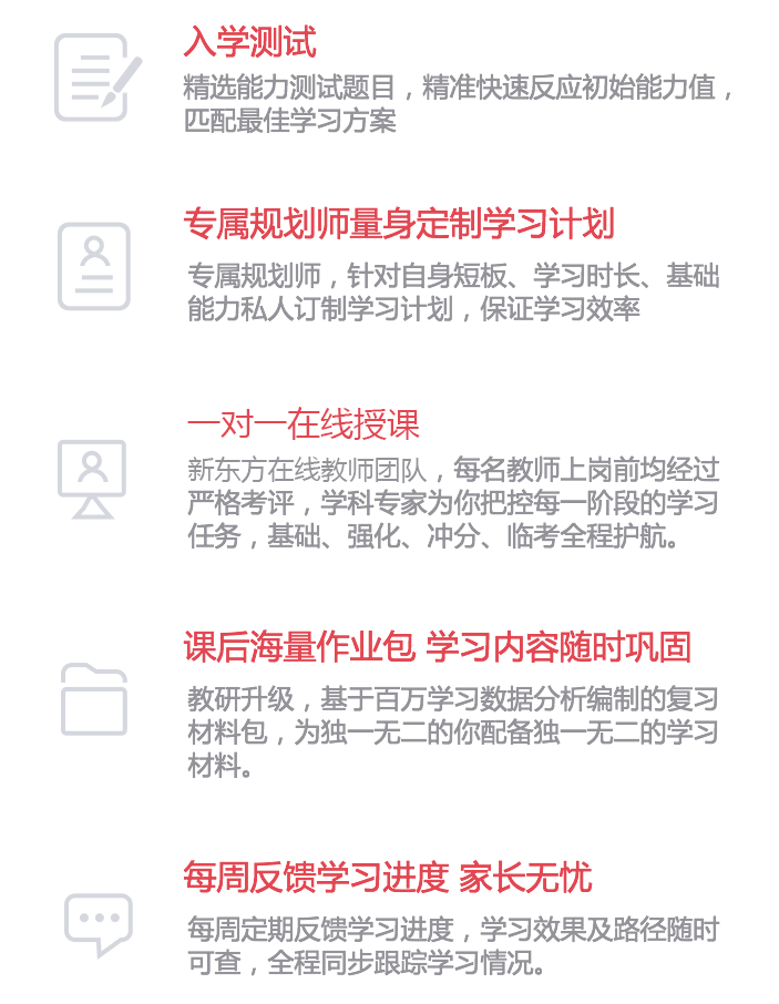 初二一對一英語輔導,多久見效?專家解析與提分秘訣