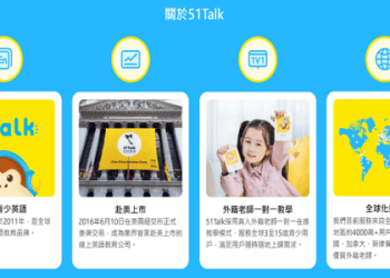 兒童英語外教一對一怎麼選?優質平台推薦與比較