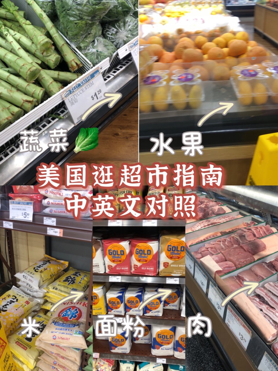 逛超市不可不知的英文用法:肉品篇