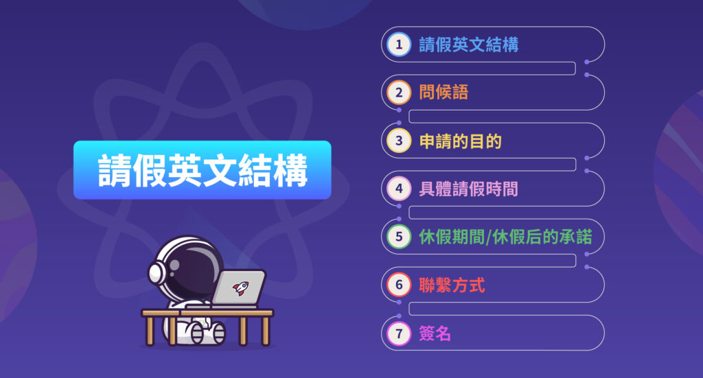 最令人期待的「長期休假」英語表達方式！