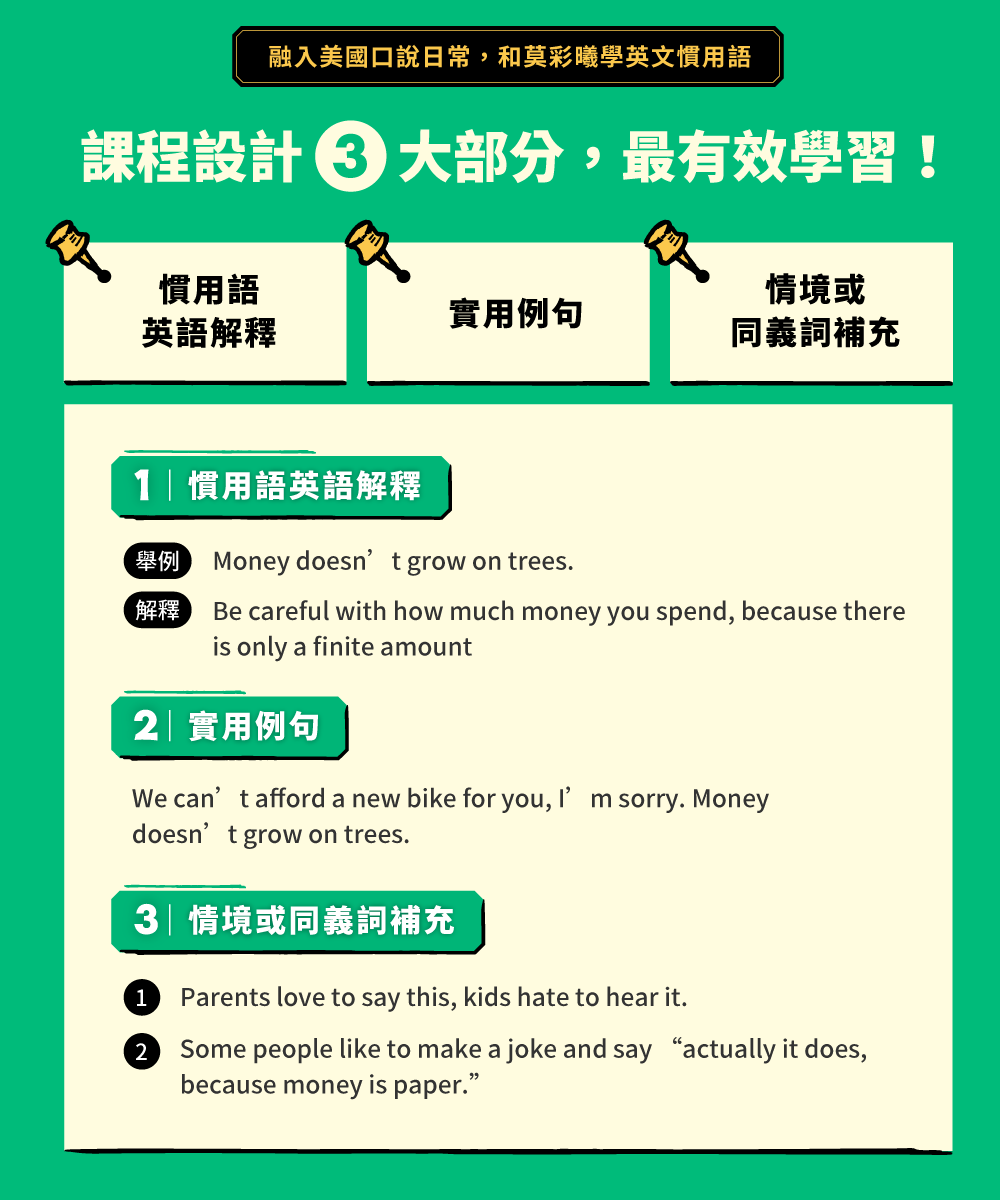 使用數字的英文俚語總整理!附上意思和例句來詳細解說!
