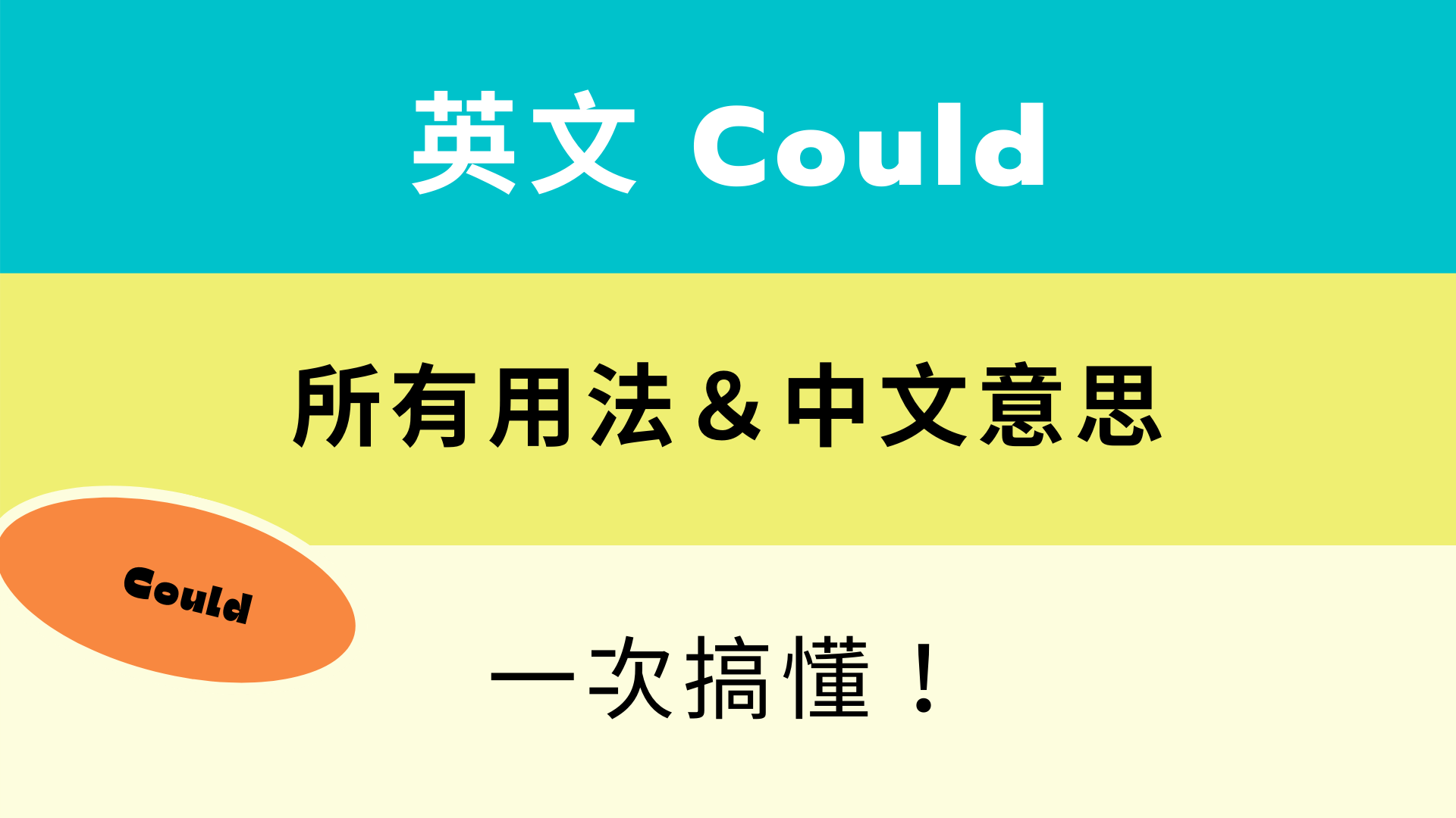 Could要怎麼使用呢？用例句來解釋它的意思和用法