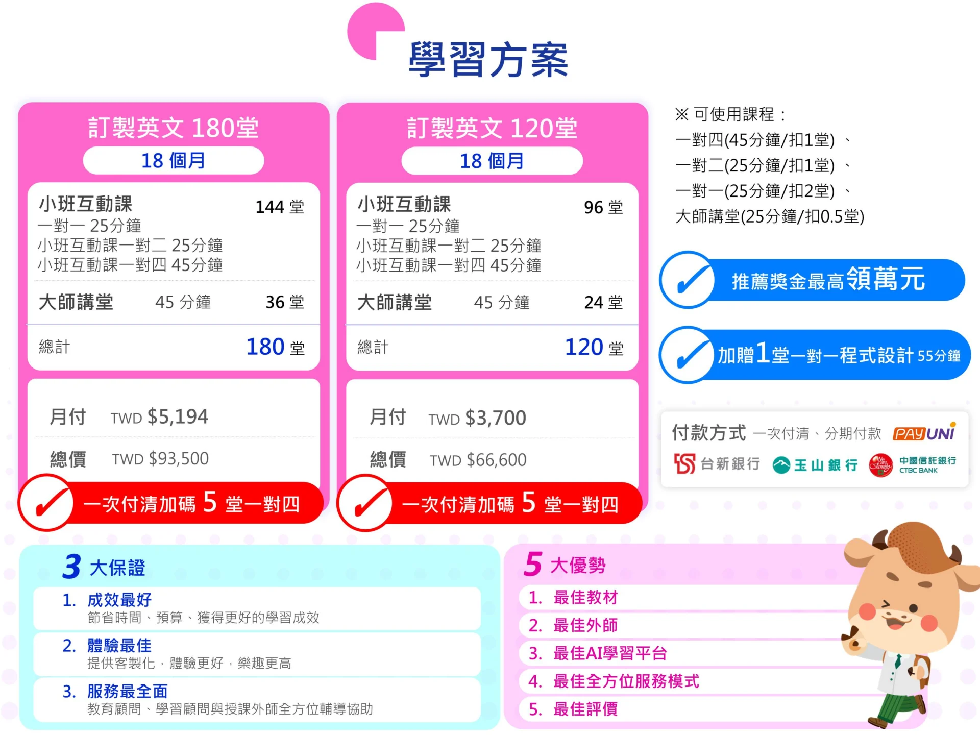 兒童英文補習班一對一貴嗎?一節課的價格多少才合理?