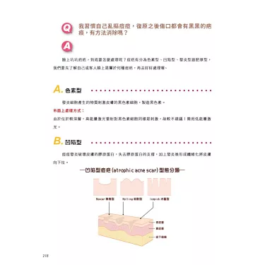 「肌膚問題」的英文怎麼說？各種皮膚問題一次講解