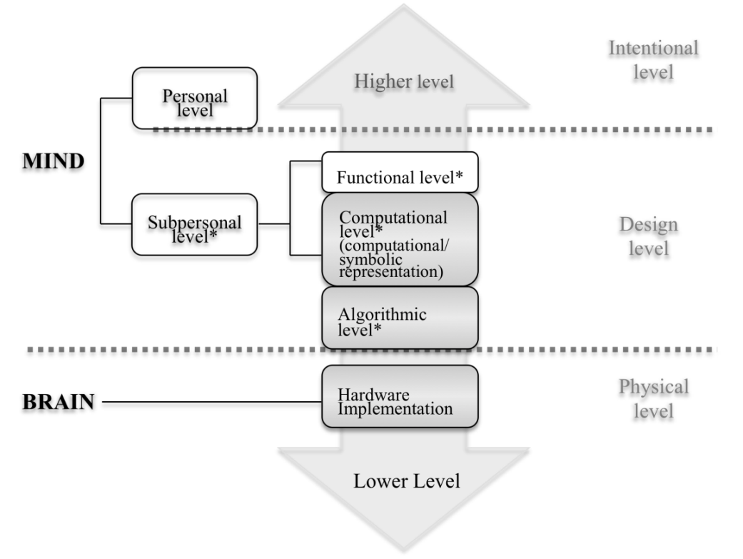 「approach」是什麼意思?依據情境介紹「approach」的各種用法
