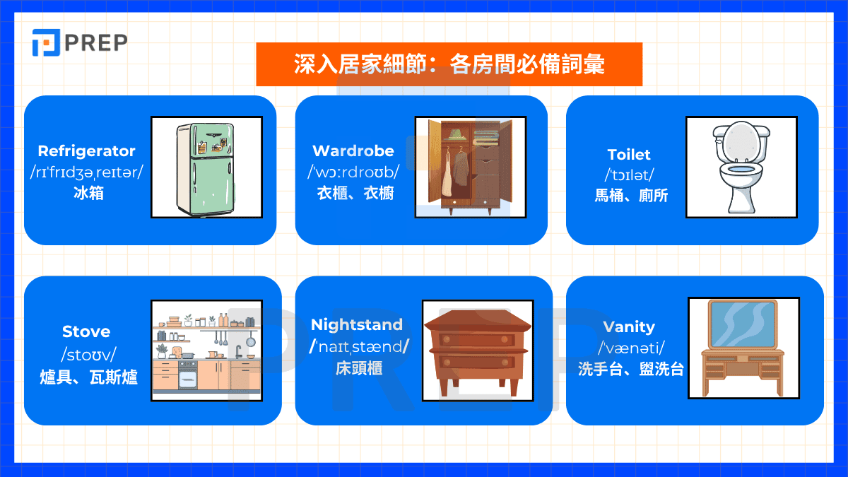 居家環境中各種和「水」有關的單字會話用法
