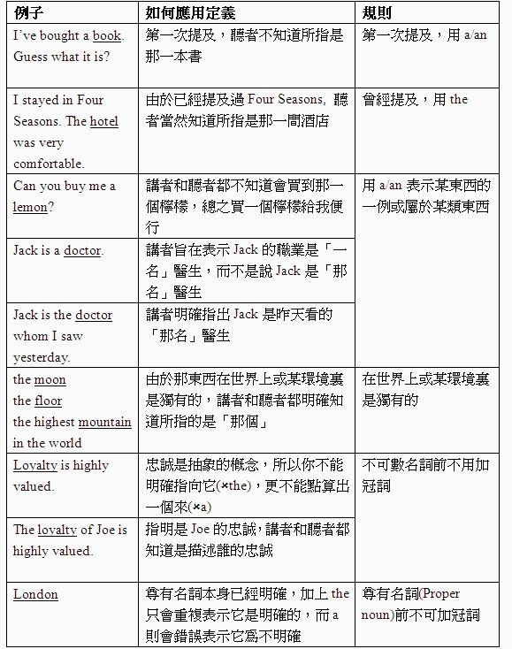 精選17個表達「帥氣」的英文俚語！同場介紹時尚的表達方式。