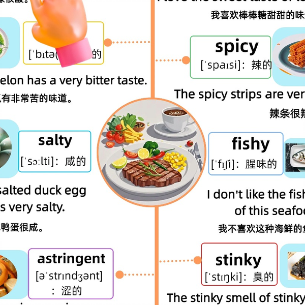 「苦」的英文怎麼說?一起介紹食物的苦味和痛苦體驗的表達方式