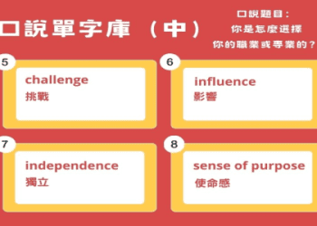 「言出必行」的英文怎麼說？