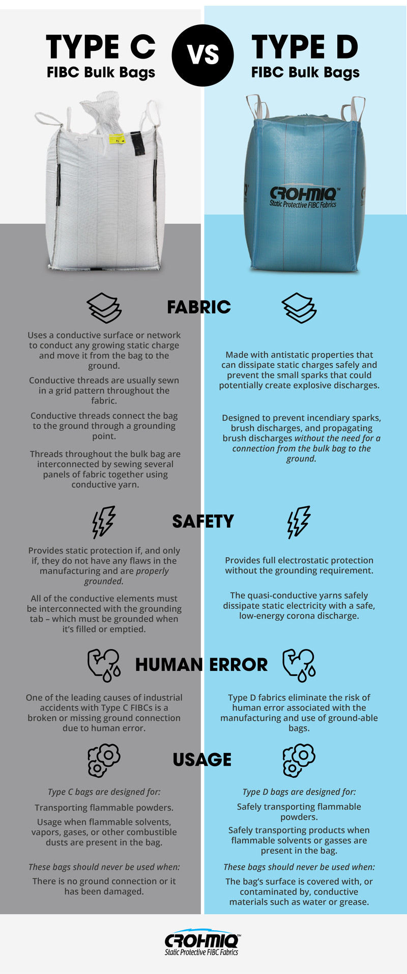 throughout的用法說明及和through之間的差異比較