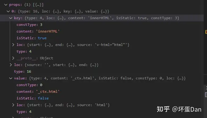 該如何正確使用「right」和「correct」？accurate、true也一併解說！