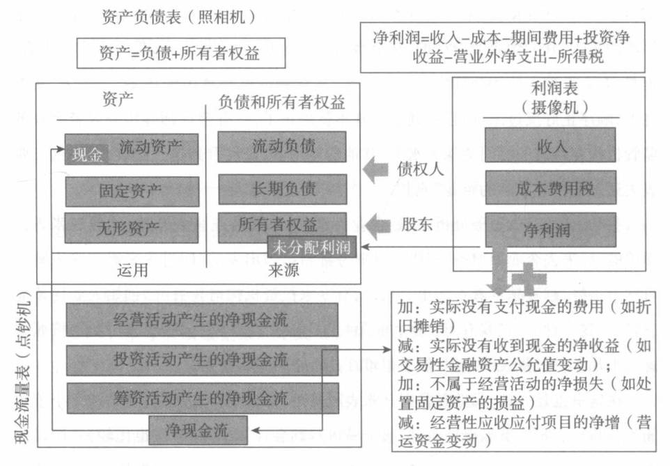 15個與【批准】【同意】【認可】等相關英文説法之區別解析!