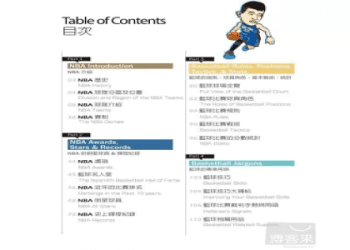 來學習與籃球相關的英文吧