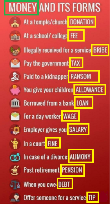 介紹「錢」相關的英語表達方式！實用單字、短語總整理