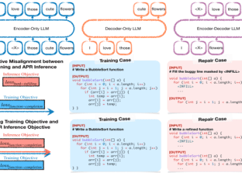 【不只是 explain】如何用不同的英文單字來表達「解釋」！