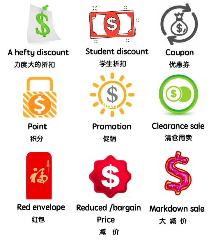 「打折」該如何使用英語表達?介紹購物中各種「折扣」的英語表達方式