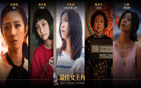 電影「神隱少女」的英文介紹