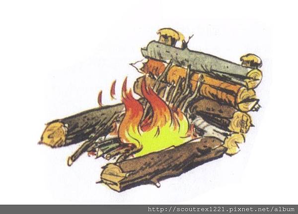 「營火」用英語怎麼說？一起聊聊如何在營火上烤棉花糖及如何生火！