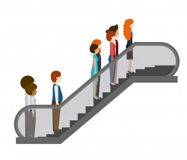 電梯裡的英語對話！介紹電梯用語和禮儀！