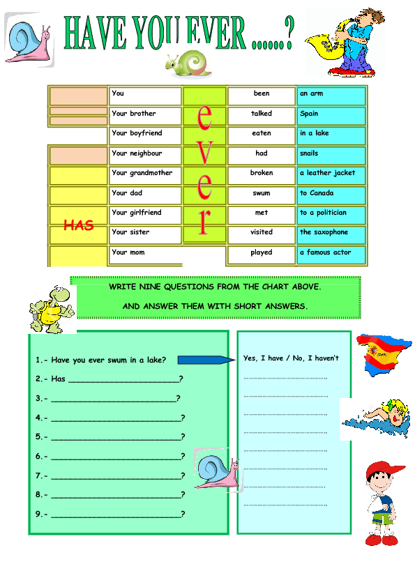 「Have you ever」、「 Do you ever」的差異和回答方法