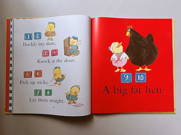 跟孩子們一起玩吧！推薦六首「英語手指謠」歌曲！