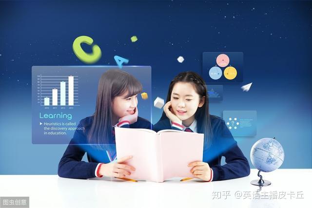 各種「自戀」、「自以為是」的英文表現方式