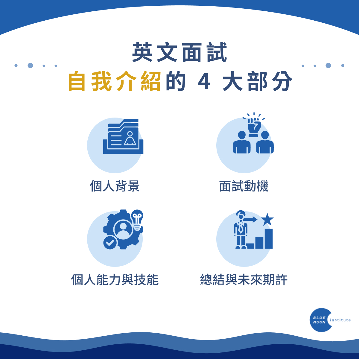遇到問題怎麼辦？介紹你「想出辦法」的各種英文說法