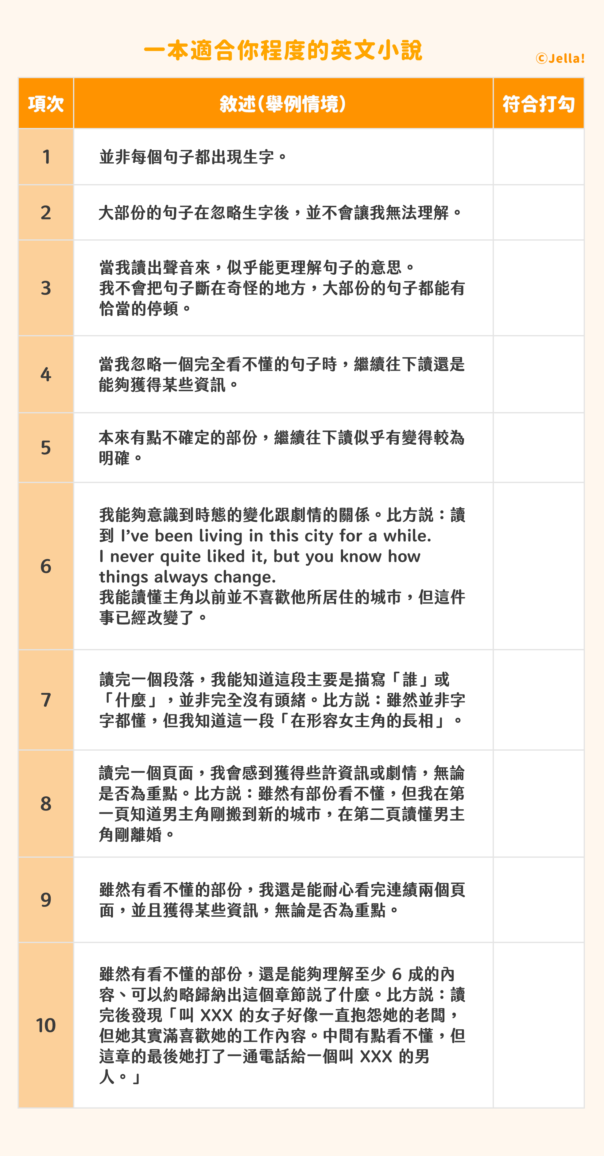 「輕小說」是什麼？國外也有嗎？它對學習英語有效嗎？讓我們一起從理解「輕小說」中學習英語吧！