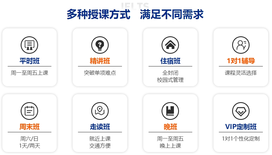 2024年雅思培训机构排名:哪家机构最适合你?