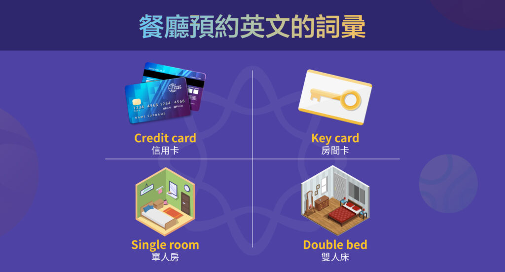 學習預約時可以使用的英語表達！按情況介紹