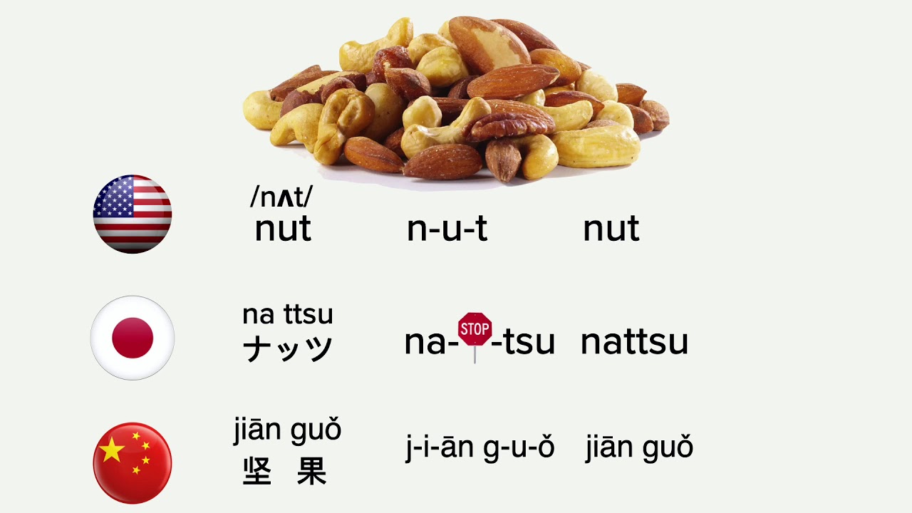 秋季食材「花生」的英語表現是什麼?同場介紹關於nuts的俚語!
