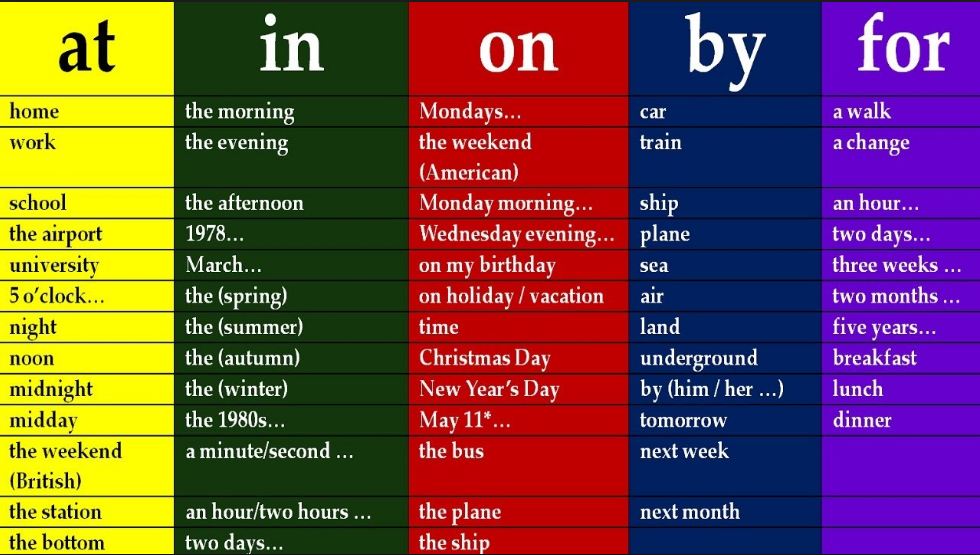 什麼叫「同源受詞」呢?完整的用法和例句介紹