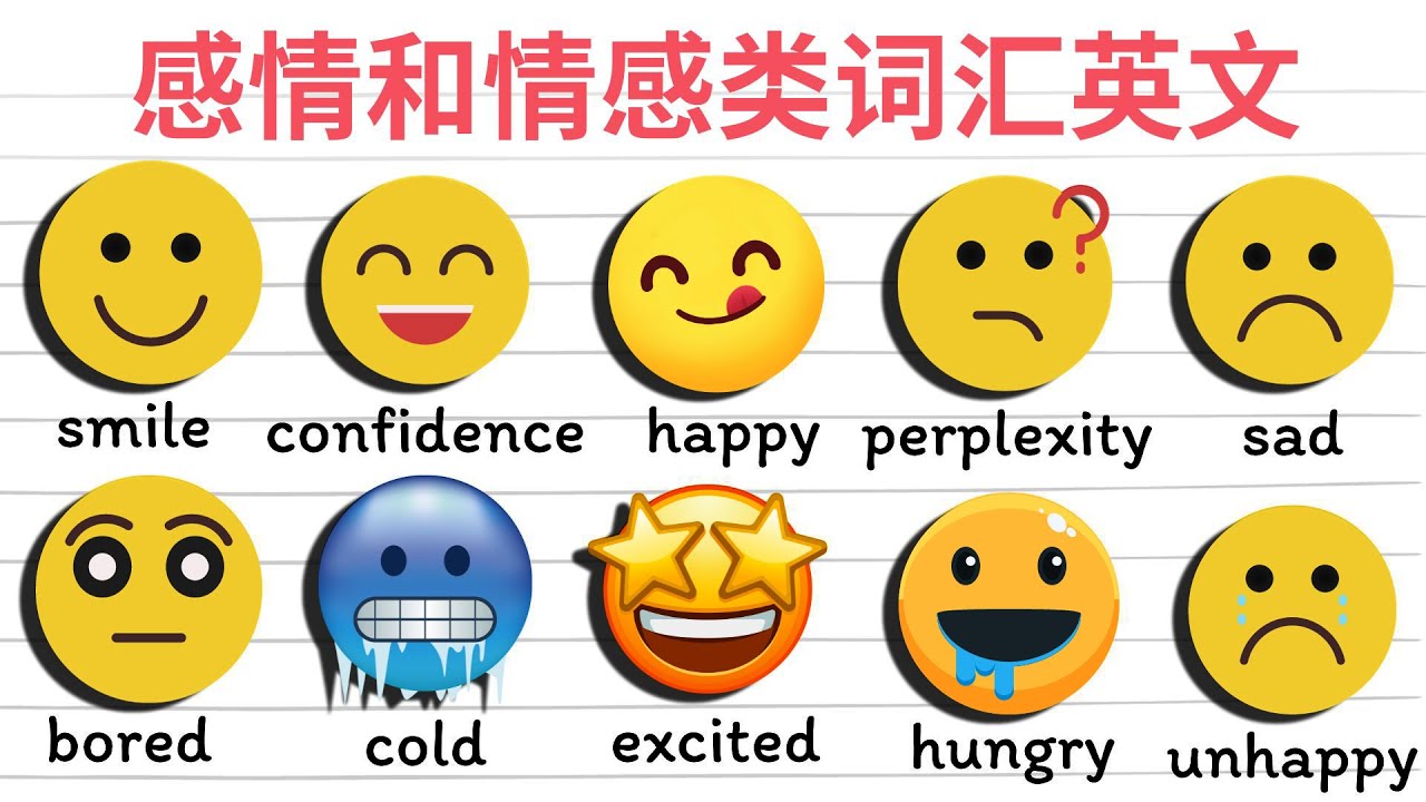 學習用英文表達喜怒哀樂，提升情感表達能力！